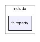 include/thirdparty/
