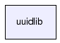 uuidlib/